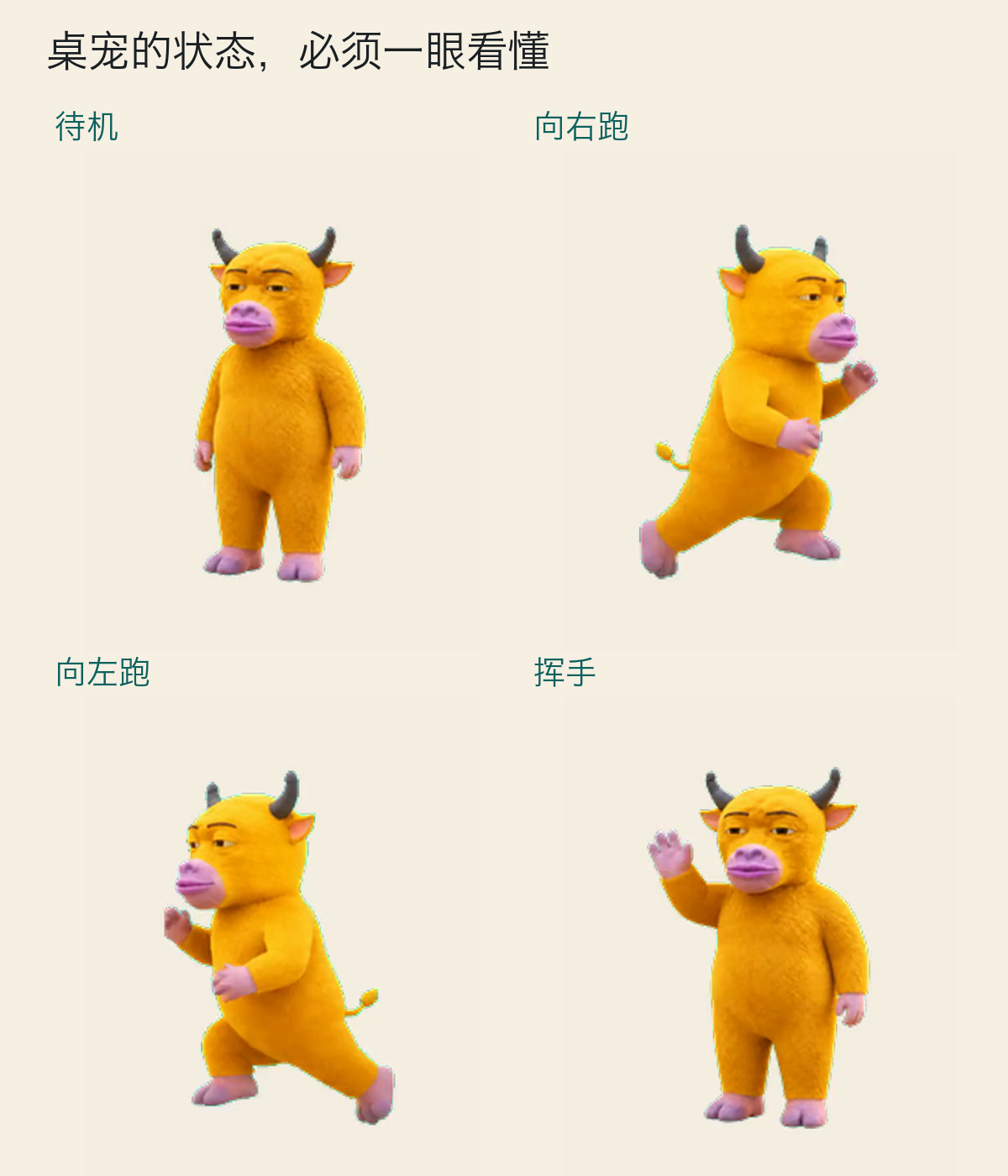 牛来桌宠的待机、向右跑、向左跑和挥手四种关键状态